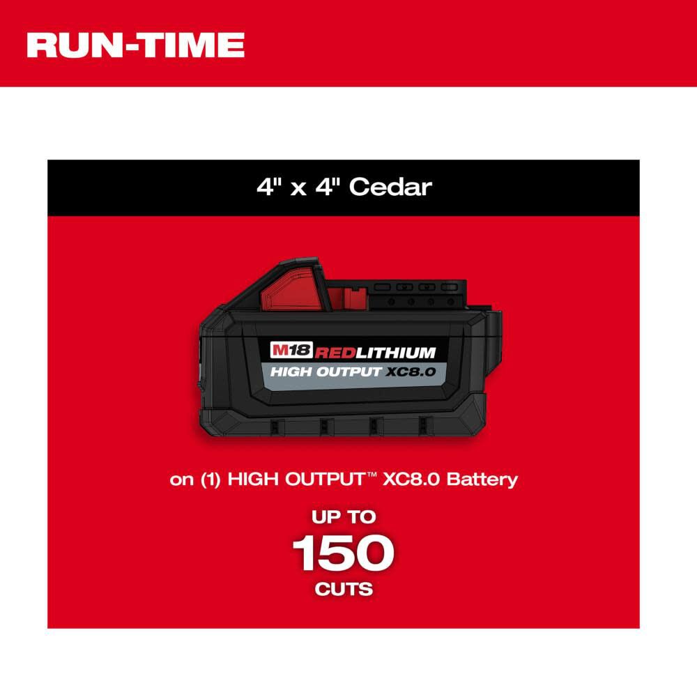 Milwaukee M18 FUEL 14inch Top Handle Chainsaw Kit 282621T Acme Tools