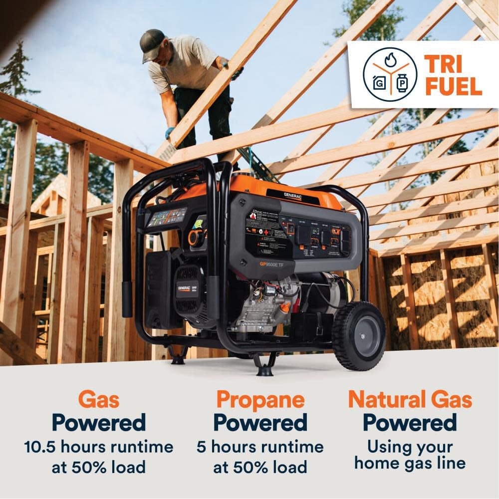 Generac GP Series 12,500 Watt Tri-Fuel 50-State Portable Generator with COsense Technology, large image number 5