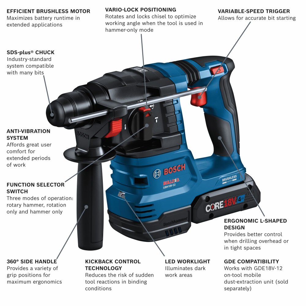 Bosch 18V SDS-plus Bulldog 3/4in Rotary Hammer Kit with 2ct CORE18 4Ah Advanced Power Batteries, large image number 2