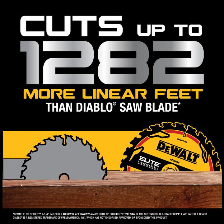 DEWALT Elite Series 7 1/4 Inch 24T Pack of 10 Circular Saw Blades, large image number 8