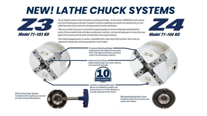 RIKON Z4 Lathe Chuck & Jaw Kit without Insert, large image number 2