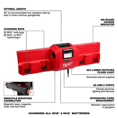 Milwaukee M18 and M12 Gangbox Rapid Charger