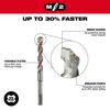 Milwaukee SDS-Plus 2-Cutter 5/8 in. x 10 in. x 12 in., small image number 4