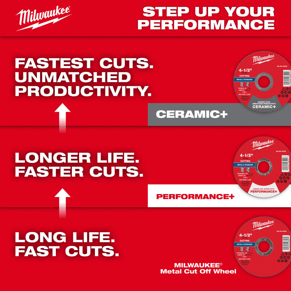 Milwaukee 7 Inch x 3/32 Inch x 7/8 Inch Ceramic+ Metal Cut Off Wheel Type 27, large image number 8