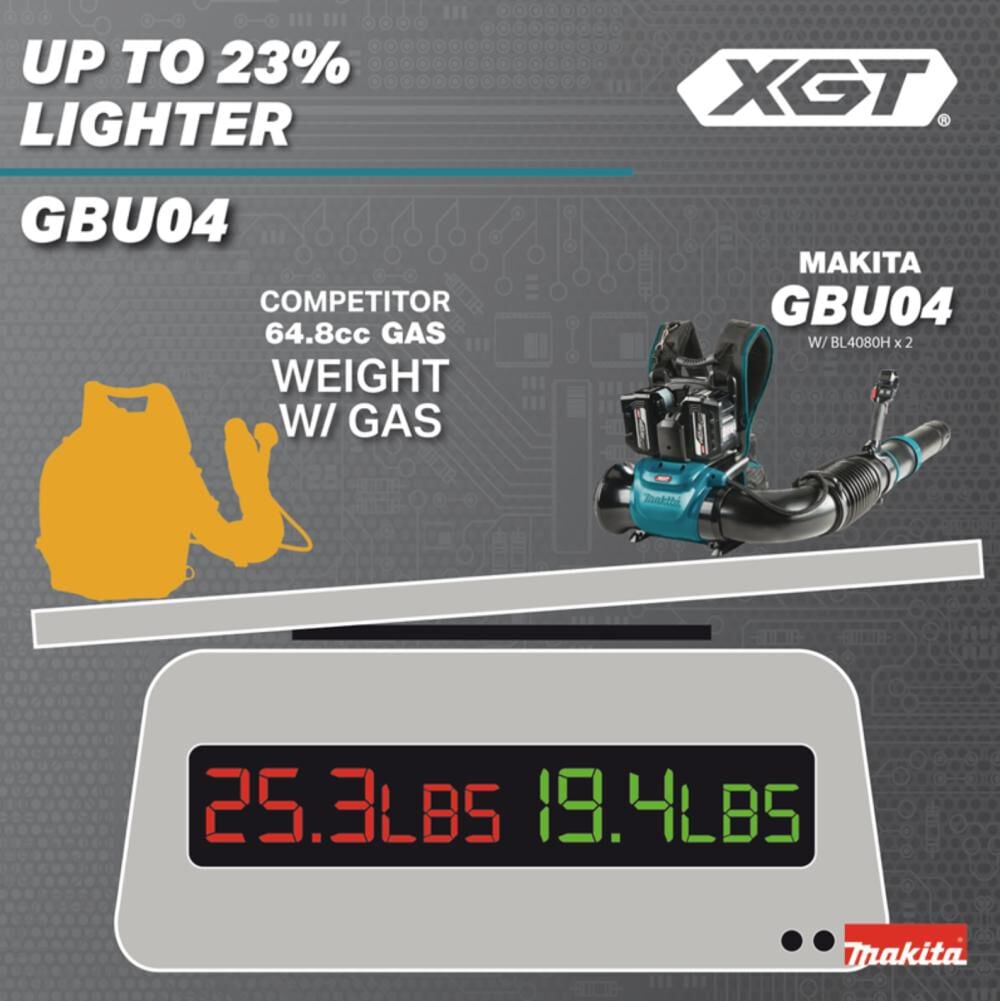 Makita 40V max XGT Brushless Backpack Blower (Bare Tool), large image number 4