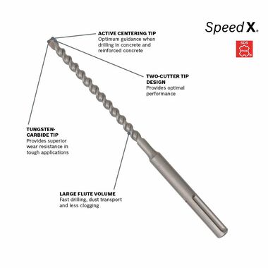 Bosch 1/2 In. x 21 In. SDS-max Speed-X Rotary Hammer Bit, large image number 3