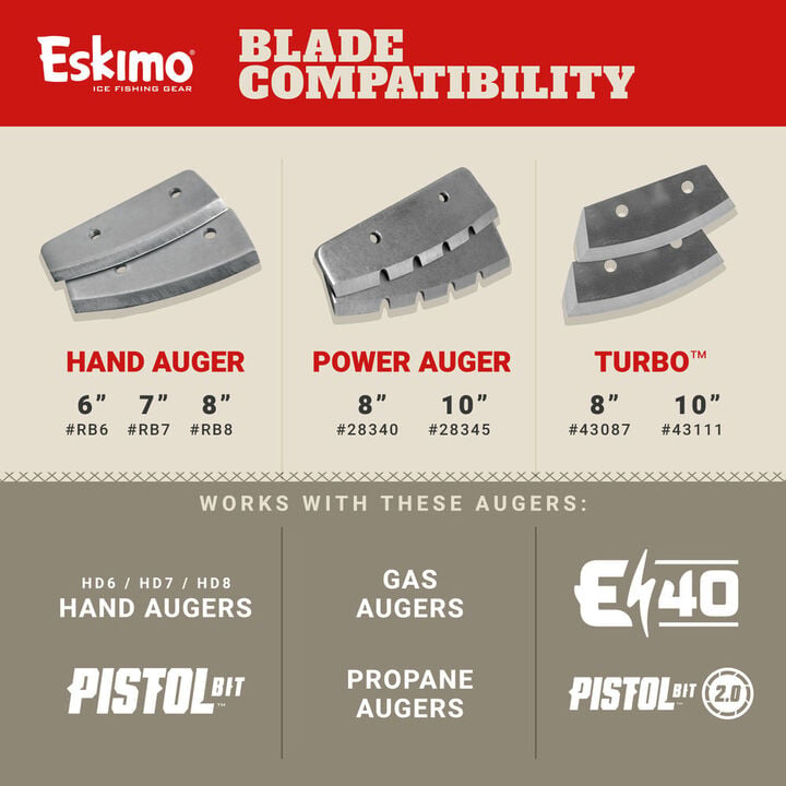 Eskimo Pistol Bit 2.0, Drill-Adaptive Auger, 8-Inch, Centering Point, large image number 8