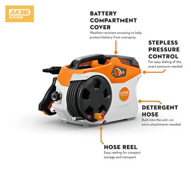 Stihl REA 60 PLUS 1500 PSI 1.0 GPM Battery Powered Cold Water Pressure Washer with 3-in-1 Spray Nozzle (Bare Tool)