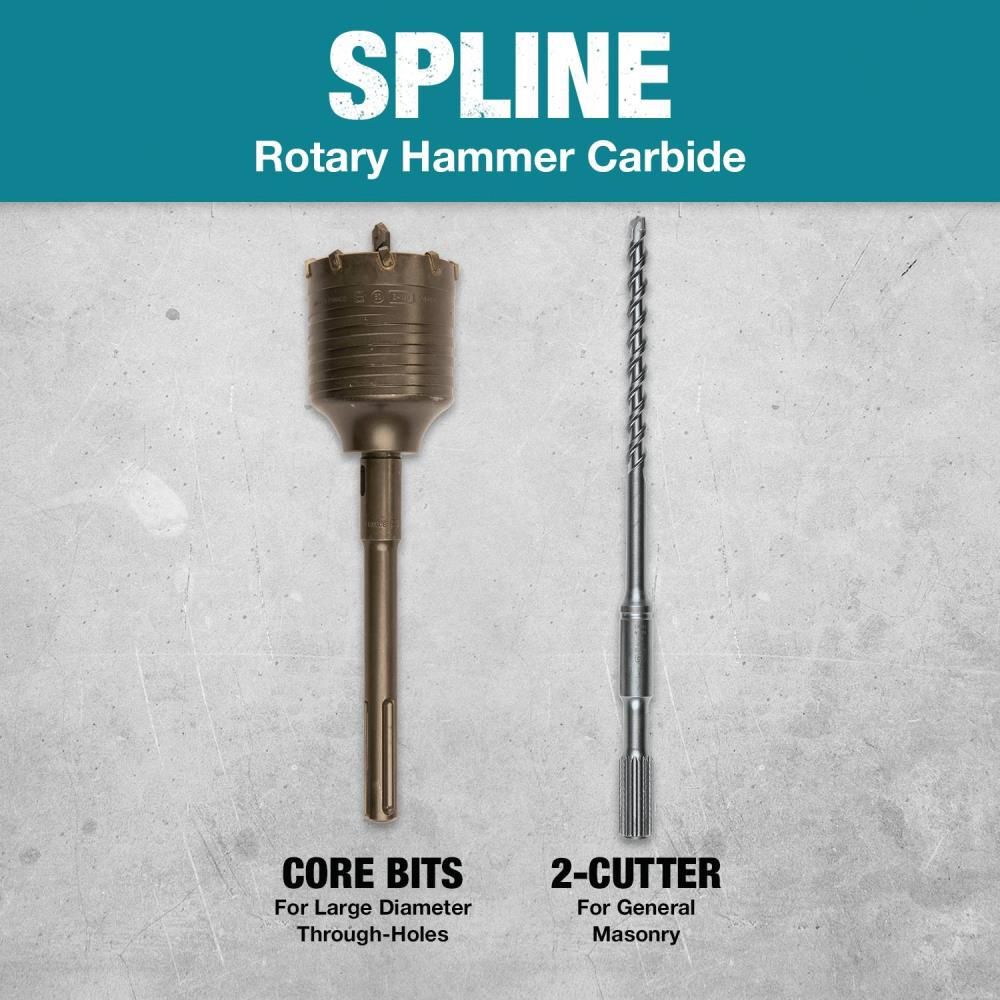 Makita 1-1/8in x 21in Spline Bit 6-Cutter, large image number 8