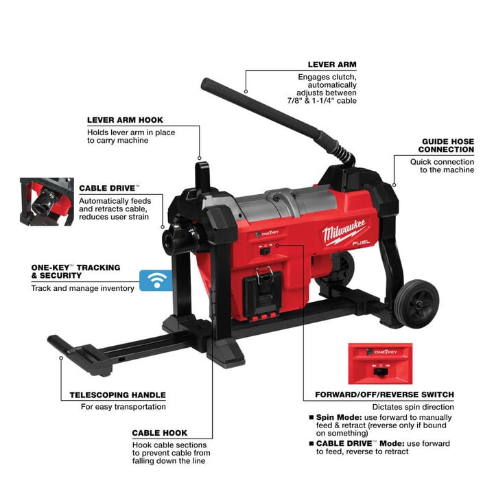 Milwaukee M18 FUEL Sewer Sectional Machine with Cable Drive Kit, large image number 2