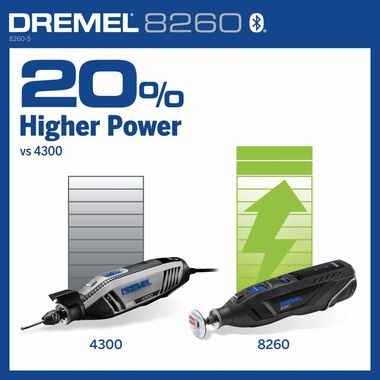 Dremel 12V Cordless Brushless Smart Rotary Tool Kit 8260-5 - Acme