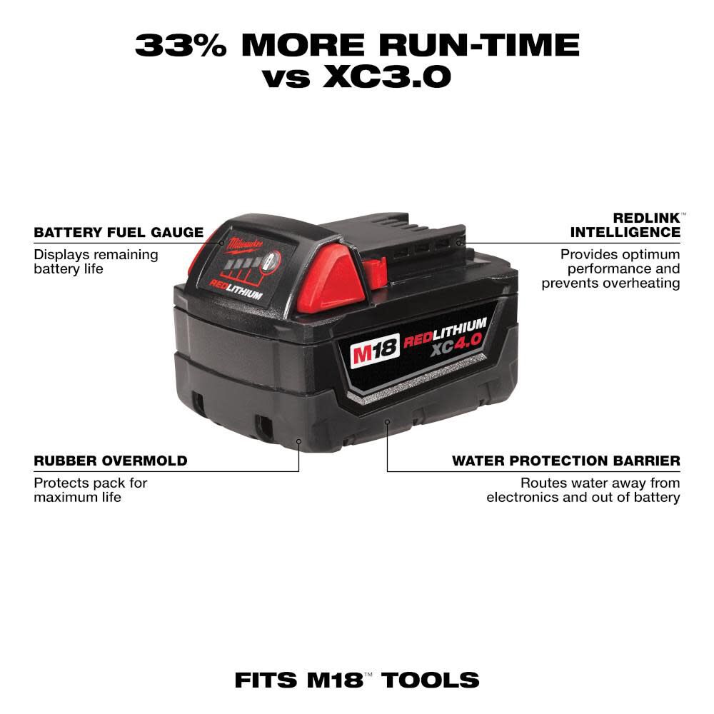 Milwaukee M18 REDLITHIUM XC 18V 4Ah Lithium Ion Power Tool Battery Pack with Fuel Indicator, large image number 2