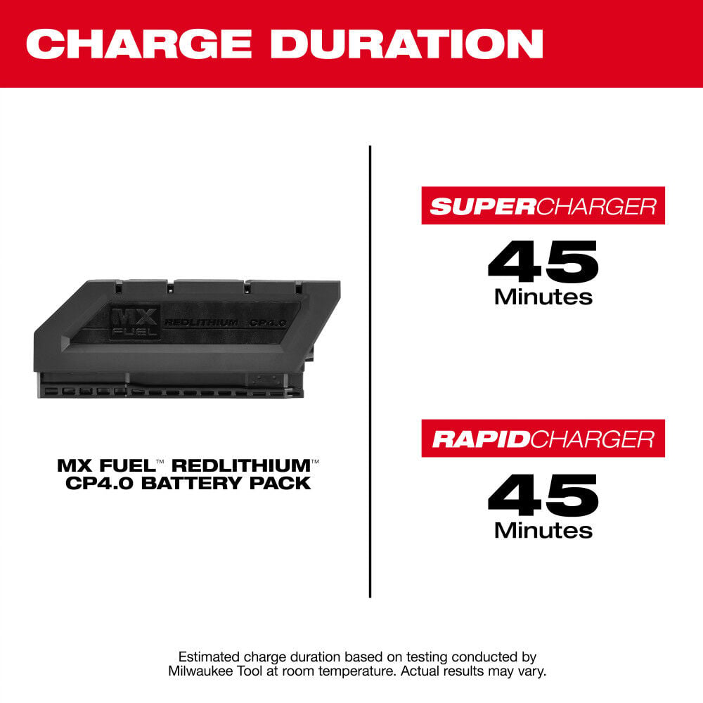 Milwaukee MX FUEL REDLITHIUM CP 4 Ah Battery Pack, large image number 5