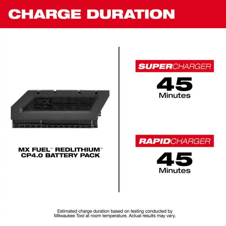 Milwaukee MX FUEL REDLITHIUM CP 4 Ah Battery Pack, large image number 4