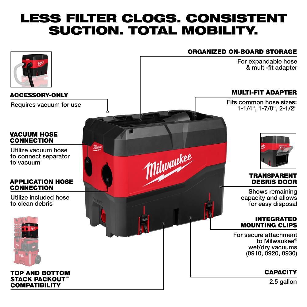 Milwaukee PACKOUT Compact Debris Separator, large image number 3