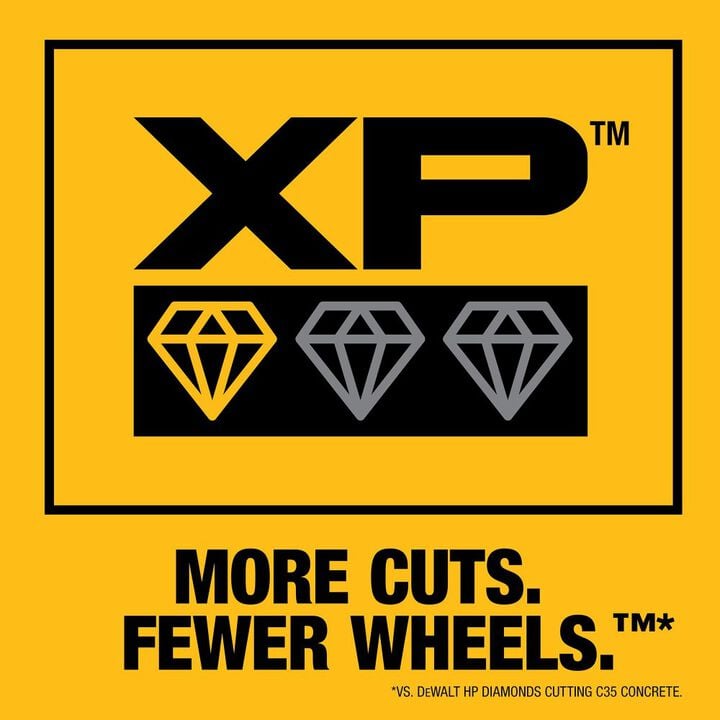 DEWALT 4-1/2 Inch x 0.25 Inch XP Sandwich Tuck Point Blade Bundle, 5 Pieces, large image number 4