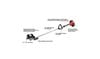 Echo X Series Bed Redefiner Gas 25.4cc, small image number 2