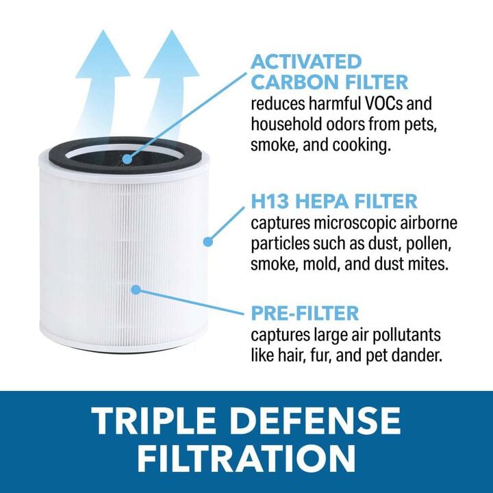 Perfect Aire 8 Inch x 8 Inch Round HEPA Air Purifier Filter, large image number 3