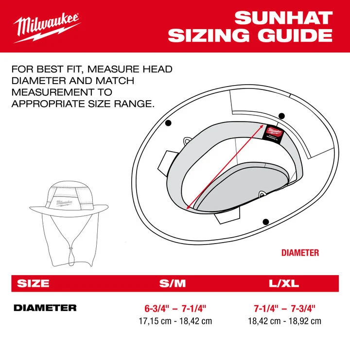 Milwaukee WORKSKIN Sunshade Hat, large image number 5