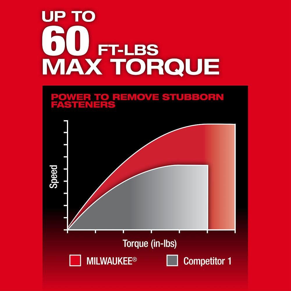 Milwaukee M12 Fuel Insider Extended Reach Box Ratchet Bare Tool 3050 20 Simolary simolary.com 11