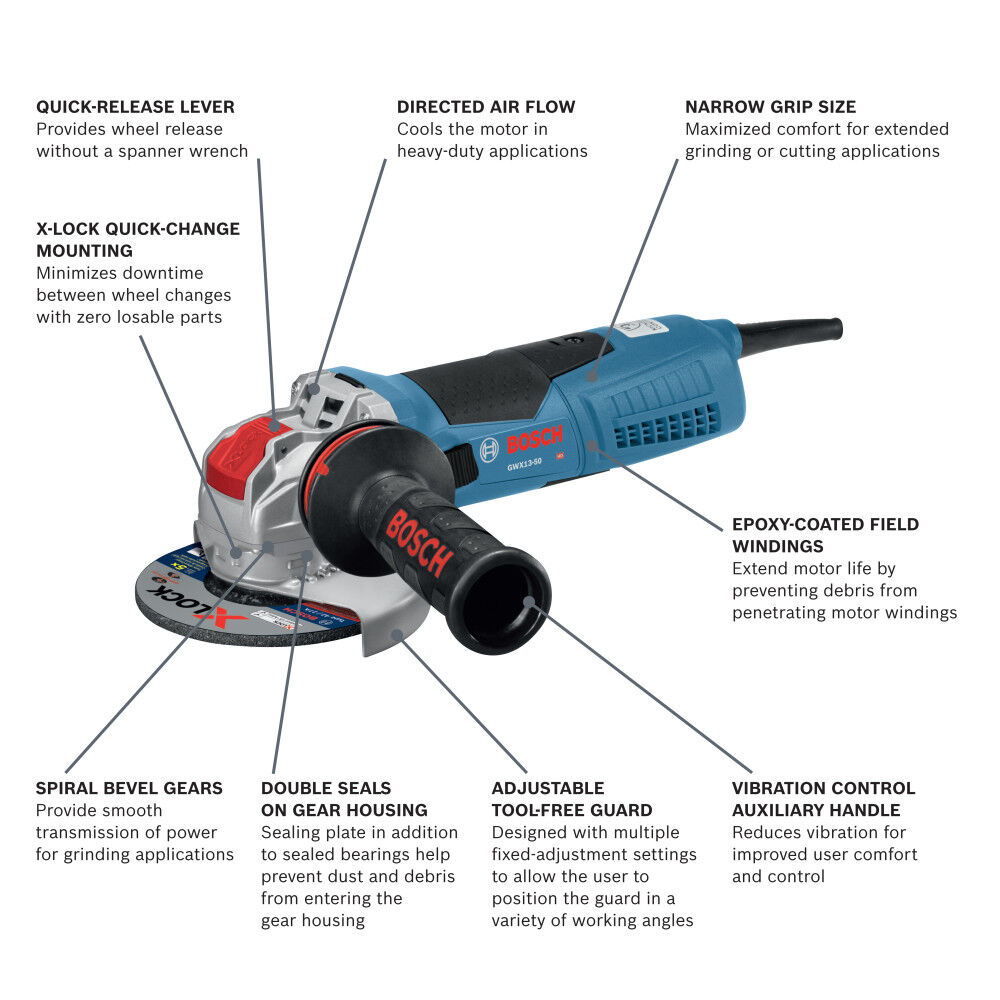 Bosch 5 Inch X-LOCK Angle Grinder, large image number 2
