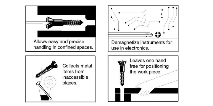 Wiha Magnetizer and Demagnetizer, large image number 1