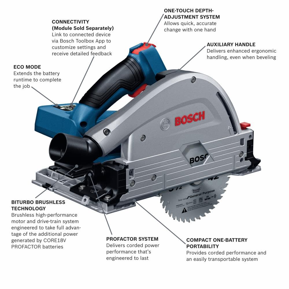 Cordless bosch hotsell plunge saw