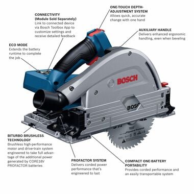 Bosch PROFACTOR Cordless Track Saw 5-1/2in 18V (Bare Tool), large image number 1