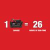 Milwaukee M18 Green Interior Rotary Laser Level Kit with Remote/Receiver & Wall Mount Bracket, small image number 4