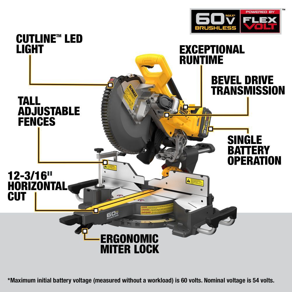 Dewalt cordless clearance miter saw 60v