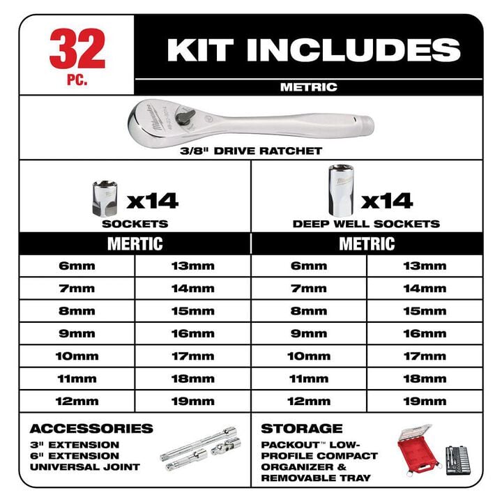 Milwaukee 3/8 32pc Ratchet and Socket Set in PACKOUT - Metric, large image number 1