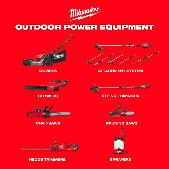 Milwaukee Chainsaw Case, large image number 8