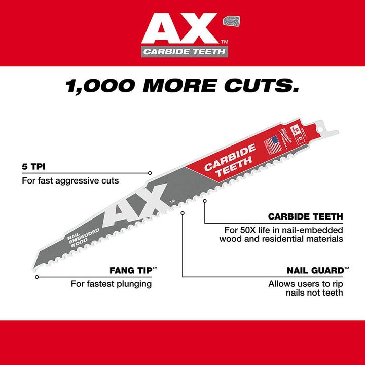 Milwaukee 5pc Carbide Teeth SAWZALL Blade Set, large image number 4