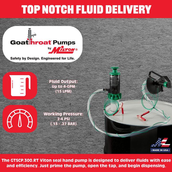 Milton GoatThroat Groundable Viton Pump and Tap, large image number 7