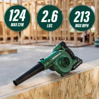 Metabo HPT 18V MultiVolt Compact Blower Cordless (Bare Tool), large image number 1