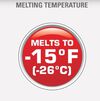 Safe Step Mag Chloride 8300 8 Lb. Jug of Ice Melter, small image number 5