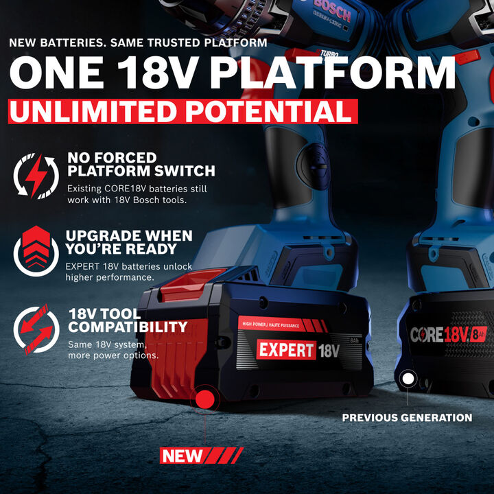 Bosch EXPERT 18V 4 Ah Lithium Ion Power Tool Battery Pack with Fuel Indicator, large image number 6