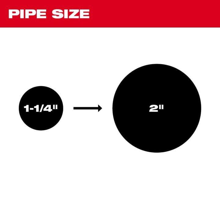 Milwaukee 1-1/4 Inch - 2 Inch Head Attachment Kit For 5/8 Inch Sectional Cable, large image number 2
