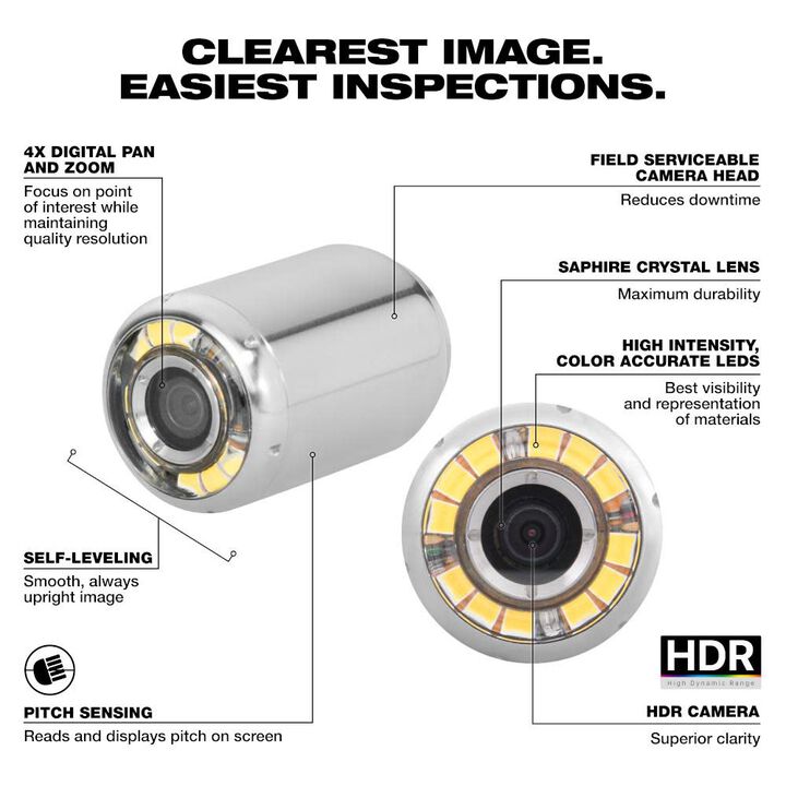 Milwaukee 25mm Camera Head Replacement for M18 Modular Pipeline Inspection System, large image number 1
