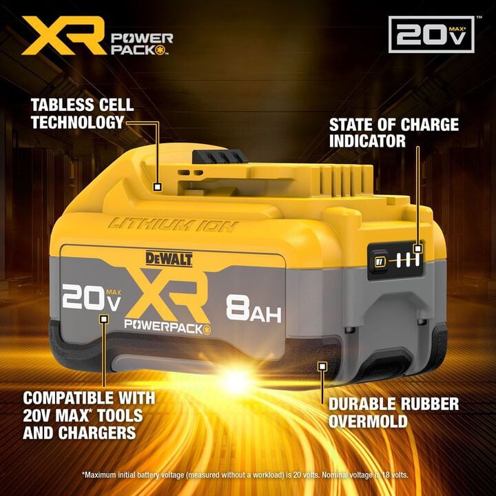 DEWALT 20V MAX 20V 8Ah Lithium Ion Power Tool Battery Pack with Fuel Indicator (2 Pack), large image number 4