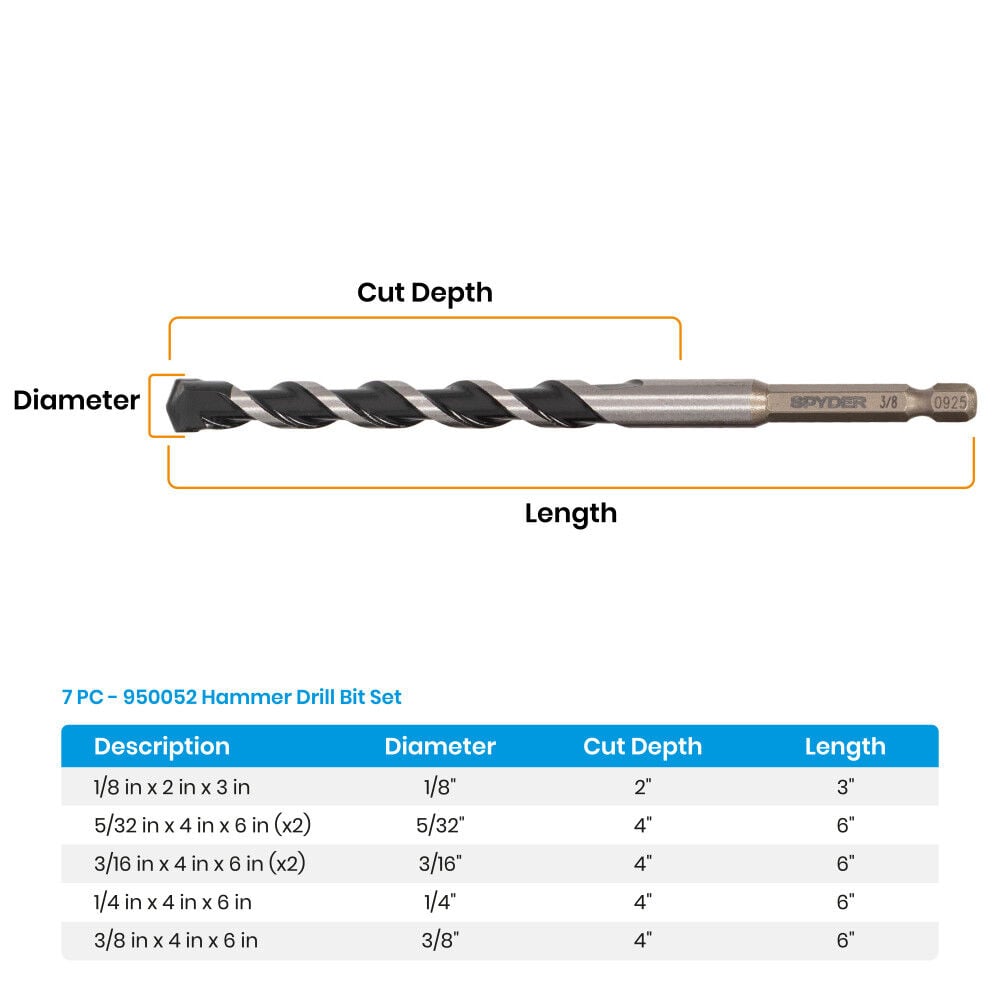 Spyder Impact Shank Carbide-Tipped Hammer Drill Bit Set, 7 Pieces, large image number 7