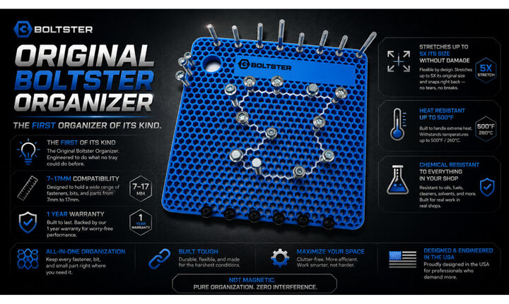 Boltster Original Fastener Organization System Blue, large image number 3