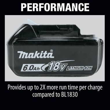Makita 18 Volt 6.0 Ah LXT Lithium-Ion Battery 2-Pack, large image number 4