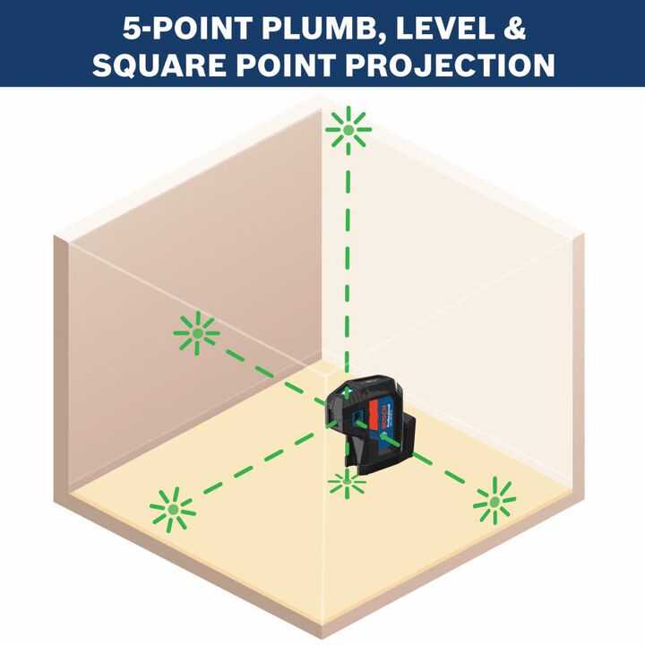 Bosch Promotional Bosch Green Beam Five Point Self Leveling Alignment Laser, large image number 8