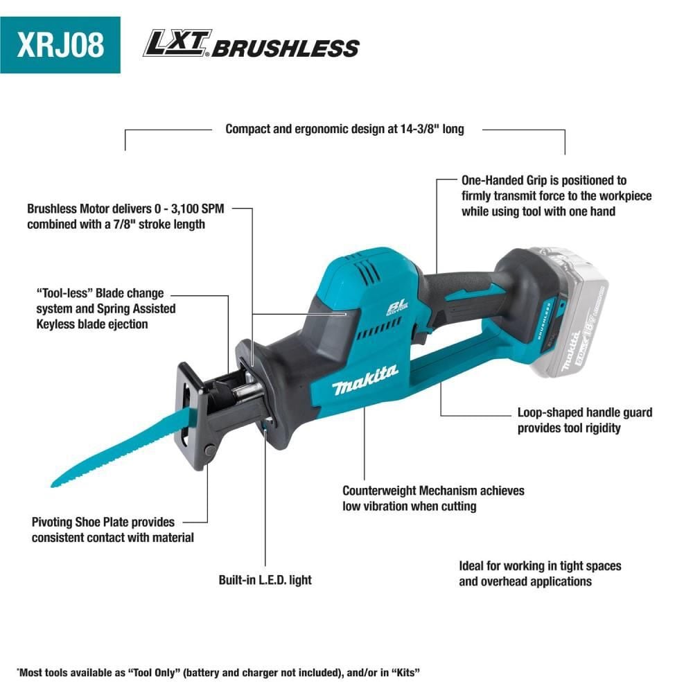 Makita 18V LXT Compact One Handed Reciprocating Saw (Bare Tool), large image number 22
