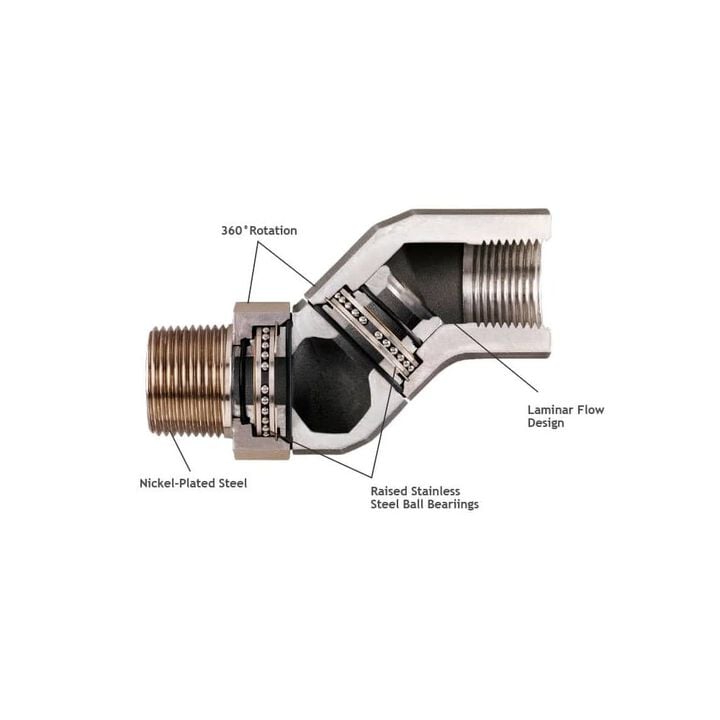 Husky 1 Inch NPT High Flow Multi-Plane Fuel Swivel, large image number 1