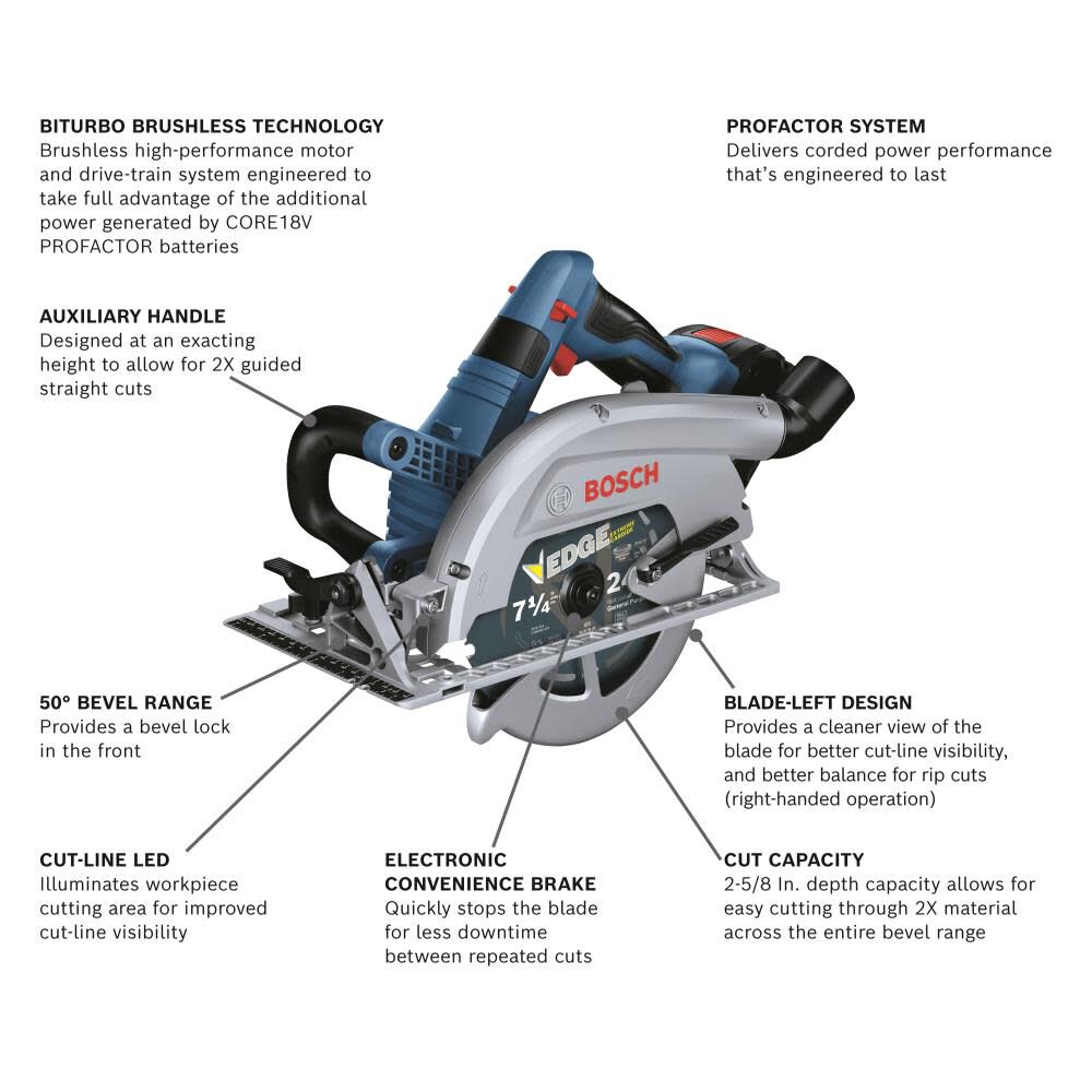 Bosch PROFACTOR 18V 7 1 4in Circular Saw Blade Left Kit with 1