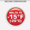 Safe Step Mag Chloride 8300 8 Lb. Jug of Ice Melter, 4 Pack, small image number 5