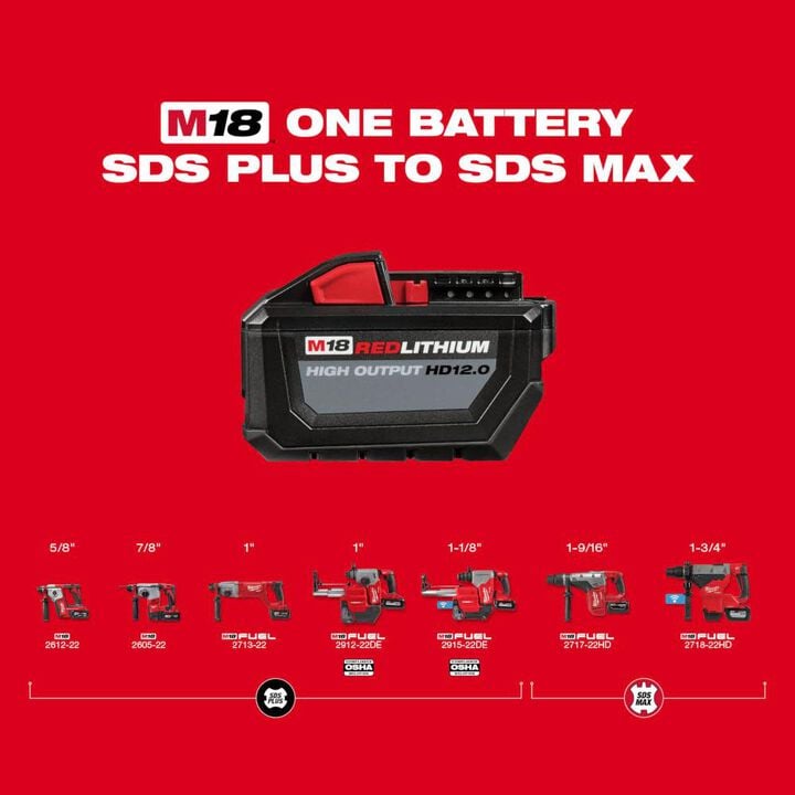 Milwaukee M18 FUEL 1 1/8inch SDS Plus Rotary Hammer with ONE KEY (Bare Tool), large image number 15