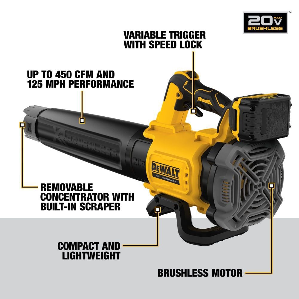 Dewalt 20 volt top max xr weed eater